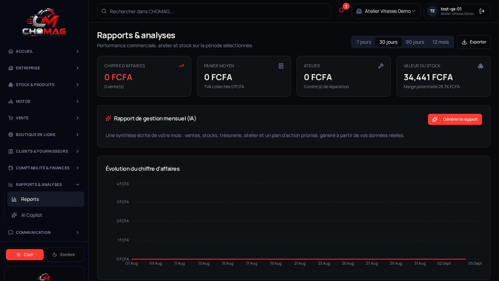 Dirigeant analysant un tableau de bord financier sur un grand écran